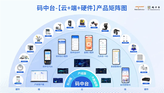 数字技术赋能新场景 超级码科技再获“场景型”服务商殊荣，引领浙江数字化转型新浪潮